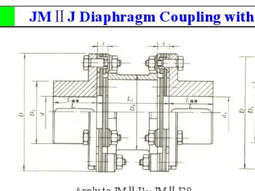 長沙鼎立傳動機(jī)械有限公司_聯(lián)軸器生產(chǎn)和銷售|機(jī)械傳動機(jī)改造|聯(lián)軸器專利原產(chǎn)地 長沙鼎立傳動機(jī)械有限公司_聯(lián)軸器生產(chǎn)和銷售|機(jī)械傳動機(jī)改造|聯(lián)軸器專利原產(chǎn)地