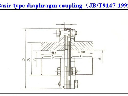長沙鼎立傳動機(jī)械有限公司_聯(lián)軸器生產(chǎn)和銷售|機(jī)械傳動機(jī)改造|聯(lián)軸器專利原產(chǎn)地 長沙鼎立傳動機(jī)械有限公司_聯(lián)軸器生產(chǎn)和銷售|機(jī)械傳動機(jī)改造|聯(lián)軸器專利原產(chǎn)地